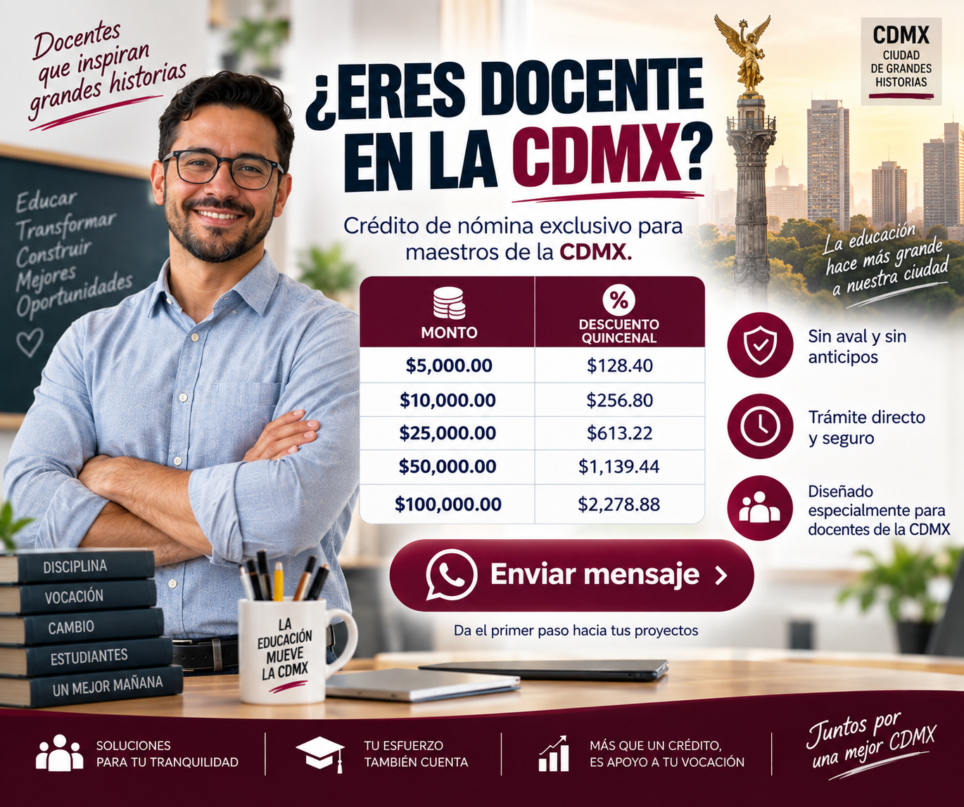 Crédito para docentes CDMX