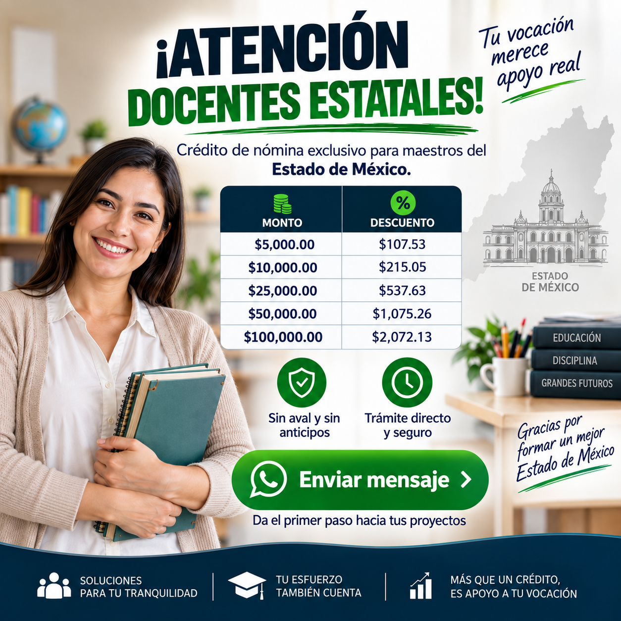 Crédito para docentes GEM del Estado de México